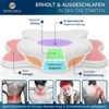 Diagram of an orthopedic pillow with labels indicating its features and supporting images of people experiencing pain in different body parts. Produktbild-Vorschau