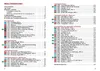 Salzkammergut Ost Produktbild-Vorschau 5