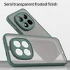 Handyhülle für Xiaomi Redmi Note 15 Pro+ / Poco M8 Pro 5G Produktbild-Vorschau 6