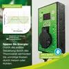 BioGreen Thermo2 Digital Thermostat Vorverkabelt für Produktbild-Vorschau 4