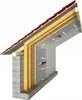 Aluthermo Quattro 35cm Isolier-Außenrollladen Produktbild-Vorschau 14