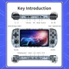 PowKiddy RGB10 max3 Handheld-Spielkonsole Produktbild-Vorschau 3