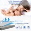 MODFU Matratzenschoner 180 x 200 cm Wasserdicht, Mit Produktbild-Vorschau 3