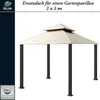 freigarten.de Ersatzdach für Pavillon 3x3 Meter  Pavillon Produktbild-Vorschau 10
