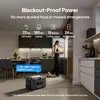 BLUETTI Solar Generator Apex 300 mit Hub D1, 2764,8Wh LFP Produktbild-Vorschau 4