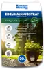 A bag of soil substrate with a potted plant in the background. Produktbild-Vorschau