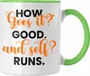 Trendation -  Lustige Tasse Denglisch-Spruch "How goes it? Produktbild-Vorschau 1