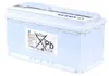 Autobaterie Varta Dynamic SLI 100Ah, 12V, 830A, H3 Anteprima dell’immagine prodotto 13