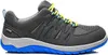 Elten MADDOX grey-blue Low ESD S1PS Sicherheitshalbschuh Produktbild-Vorschau 8