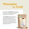 A product bag of turmeric powder with explanatory text about plant powder vs. extract. Produktbild-Vorschau