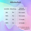 imoshion Kabellose Kinderkopfhörer LED Light - Produktbild-Vorschau 6
