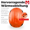 Mustbau Sicherheitshelm-Set - Schutzhelm mit Schutzbrille, Produktbild-Vorschau 6