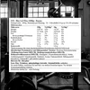 USN Blue Lab Whey- 2 kg Banana Produktbild-Vorschau 5