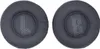 Two black ear pads for headphones are shown side-by-side against a white background. Náhľad obrázku produktu