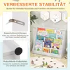 COSTWAY Kinderregal mit 5 Fächern, Bücherregal für Kinder, Produktbild-Vorschau 7