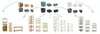 A collage showing different storage baskets and shelving units, with arrows indicating how they can be combined. Anteprima dell’immagine prodotto