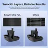 Filament PLA Creality Soleyin Ultra, 1,75 mm, 1 kg pour Voir les images du produit 7