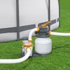 A pool pump and filter system connected to an above-ground swimming pool, situated on a grassy lawn. Produktbild-Vorschau