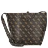 Guess Umhängetasche Eco Brenton Bucket Bag in Bag brown Produktbild-Vorschau 13