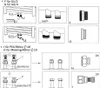 Diagrams showing how to install radiator valves and connect pipes. Produktbild-Vorschau