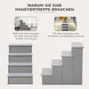 PawHut Haustiertreppe 4-stufige Hundetreppe Katzentreppe Produktbild-Vorschau 5
