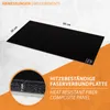A black heat-resistant fiber composite panel is shown with dimensions and a close-up of its layered structure. Produktbild-Vorschau