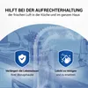 A graphic highlighting benefits of a kitchen appliance filter. Produktbild-Vorschau