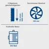 Diagrams illustrating features of a bandsaw. Produktbild-Vorschau