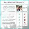 Extra breiter Duschabzieher 30,5 cm aus Edelstahl mit Produktbild-Vorschau 6