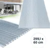 HOME DELUXE Polycarbonat Doppelstegplatten PALOMA - 299,1 x Produktbild-Vorschau 2
