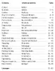 Quer durch die 4. Klasse, Englisch - A5-Übungsblock Produktbild-Vorschau 4