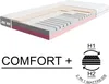 A cross-section of a mattress showing its internal layers, with text and icons indicating features. Anteprima dell’immagine prodotto