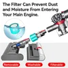 Staubsauger-Bürstenkopf, Kompatibel Mit Dyson V7 V8 V10 V11 Produktbild-Vorschau 4