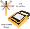 A product image showing a portable LED work light with text overlays highlighting its features. Produktbild-Vorschau