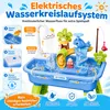 Kinder-Wassertisch, 4-in-1 Spiel-Wasserbecken mit Produktbild-Vorschau 4