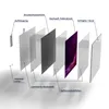 DEQORI Glasbild Echtglas 3x50x50 cm 'Abstrakte violette Produktbild-Vorschau 7