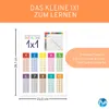 PuK 1x1 Poster DIN A4 | Kinderzimmer Deko Bilder Einmaleins Produktbild-Vorschau 2