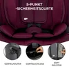 Close-up of a car seat with text overlays highlighting features. Anteprima dell’immagine prodotto