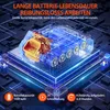 Hochdruckreiniger 24V 3000mAh Akku-tragbare Produktbild-Vorschau 4