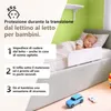 regalik protezione anticaduta per lettino 60x20 cm - Bianco Anteprima dell’immagine prodotto 3