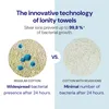 Svilanit Ionity - rugiada, 70x140 Anteprima dell’immagine prodotto 5
