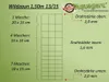 50m gioco recinto forestale recinto annodato maglia pascolo Anteprima dell’immagine prodotto 2