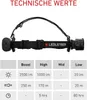 LEDLENSER H15R CORE head torch black Anteprima dell’immagine prodotto 17