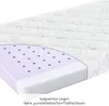 Träumeland Babybett-Matratze Milchstraße 70 x 140 Produktbild-Vorschau 3