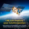 TechniSat Universal-Quattro-LNB | LNB pour distribution par Voir les images du produit 9