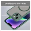 Handyhülle für Apple iPhone 13 Matt Case Schutzhülle Produktbild-Vorschau 7