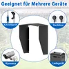 A product image showing a black metal wallbox cover with inset circles illustrating compatible devices like a car charger, electrical outlet, camera, and power station. Voir les images du produit