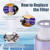 INF 2er-Pack Nachfilter für Dyson V10 / SV12 Staubsauger Produktbild-Vorschau 7