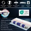 A cutaway diagram of a mattress showing its layers and features, with accompanying text and certifications. Produktbild-Vorschau