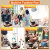 12 Eier Inkubator Vollautomatisch Brutmaschine , Produktbild-Vorschau 2